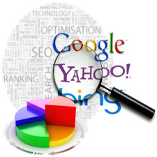 Search Engine Optimization